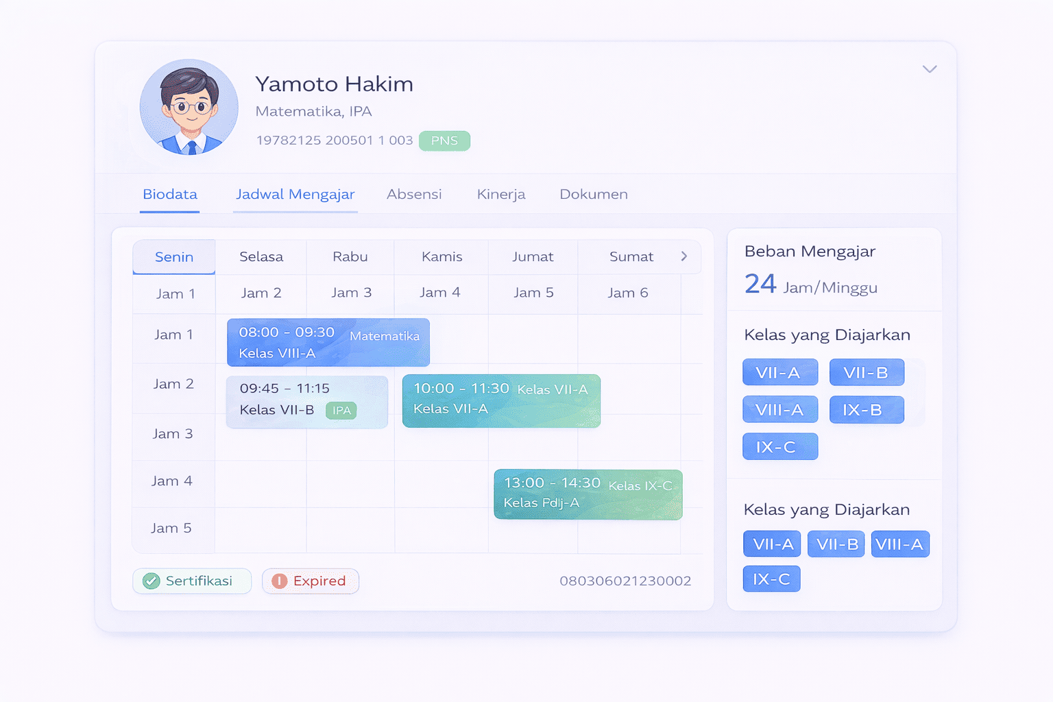 Dashboard Manajemen Guru Scholify