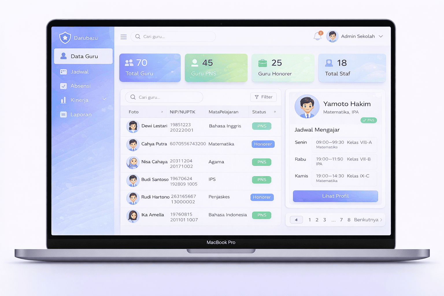 Manajemen Guru & Staf Scholify