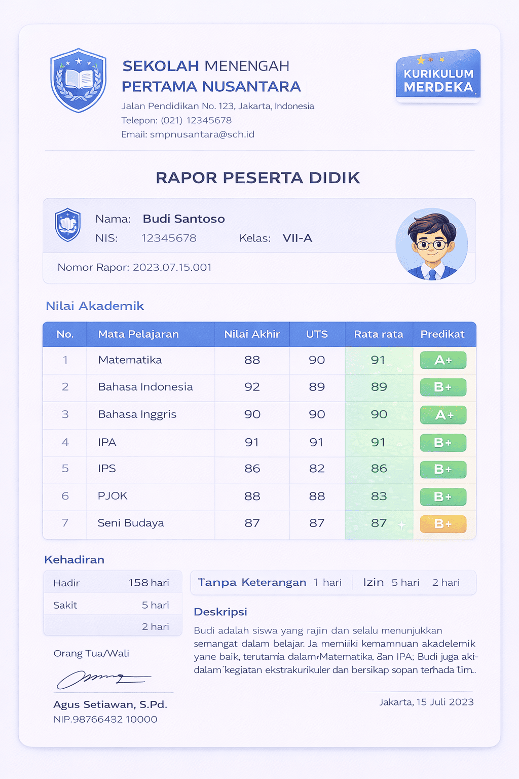 Preview Rapor Digital